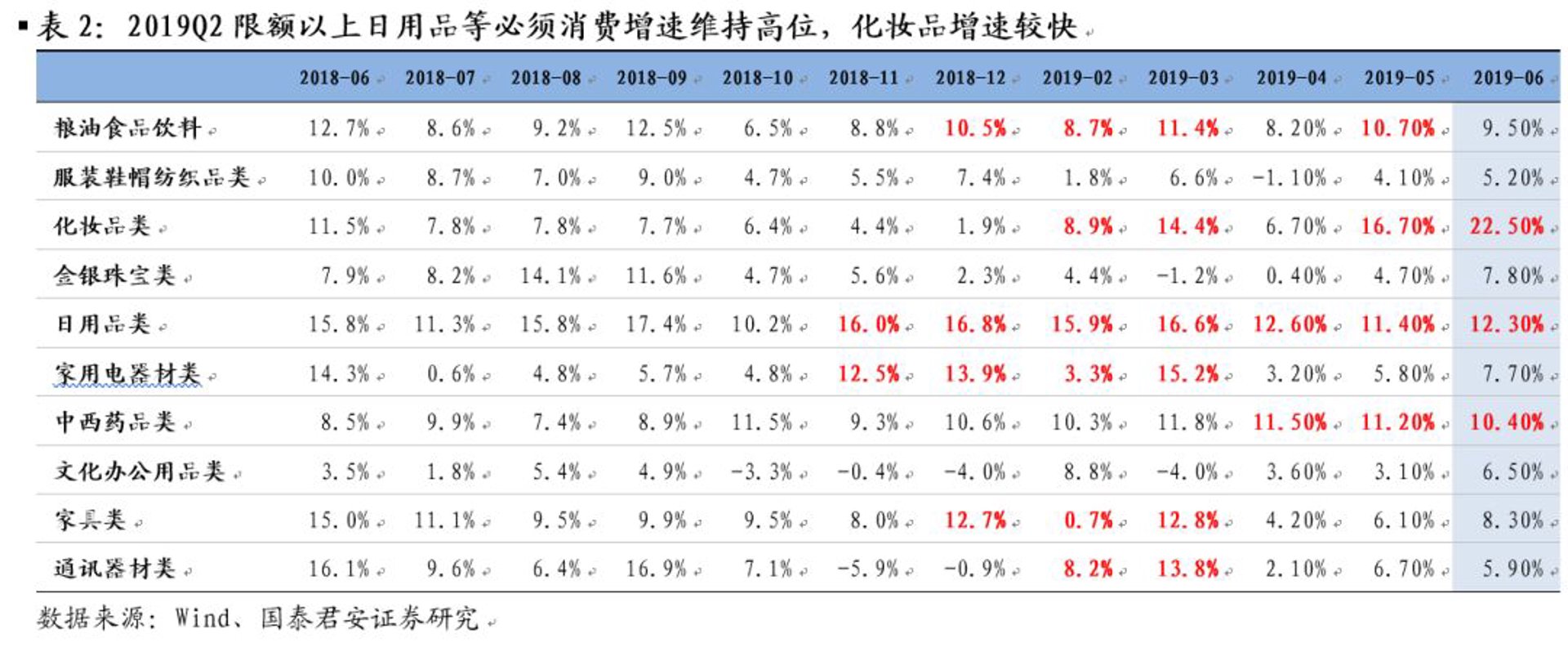 粒粒粮油网
