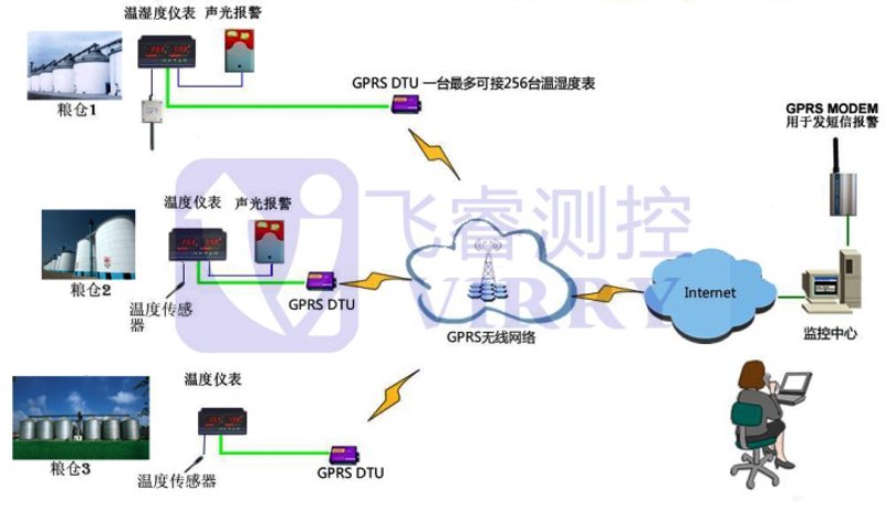 杂粮供应市场新趋势：绿色健康的新选择